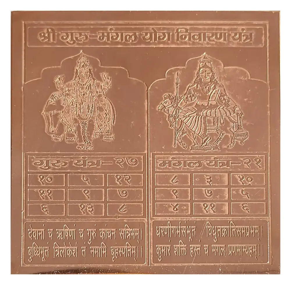 Copper Guru Mangal Yoga yantra plate seen whole