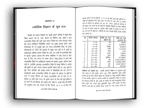 Open book showing a page of Hindi text with a table