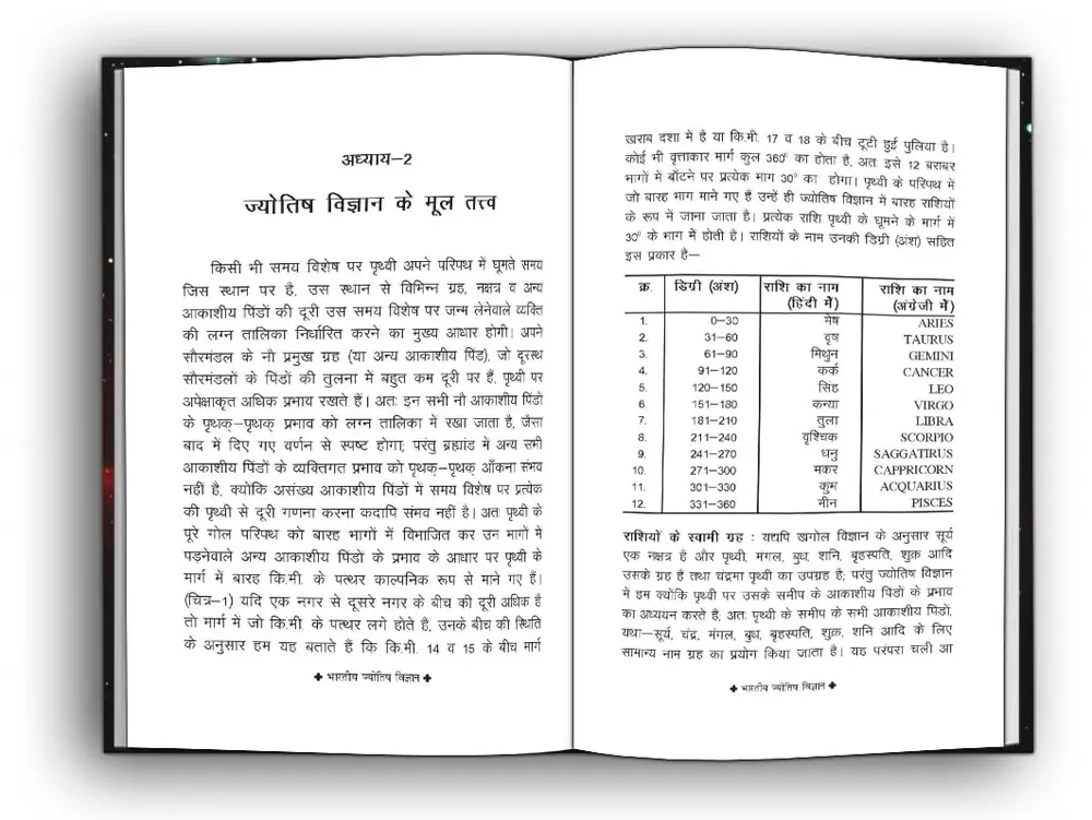 Open book showing a page of Hindi text with a table