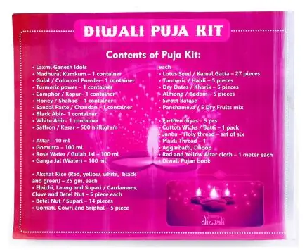 The contents list for the kit