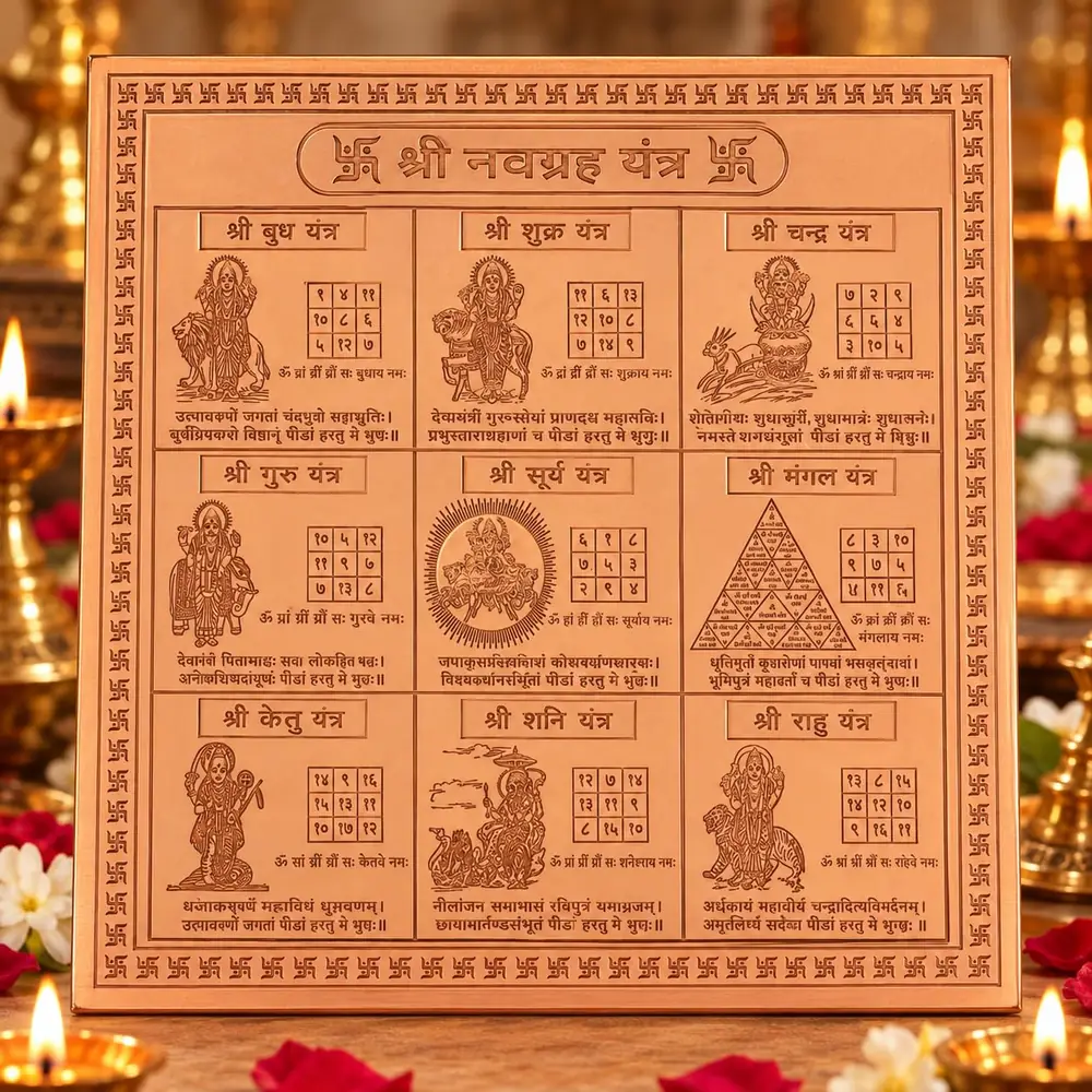 Copper Navagraha yantra plate with nine engraved panels