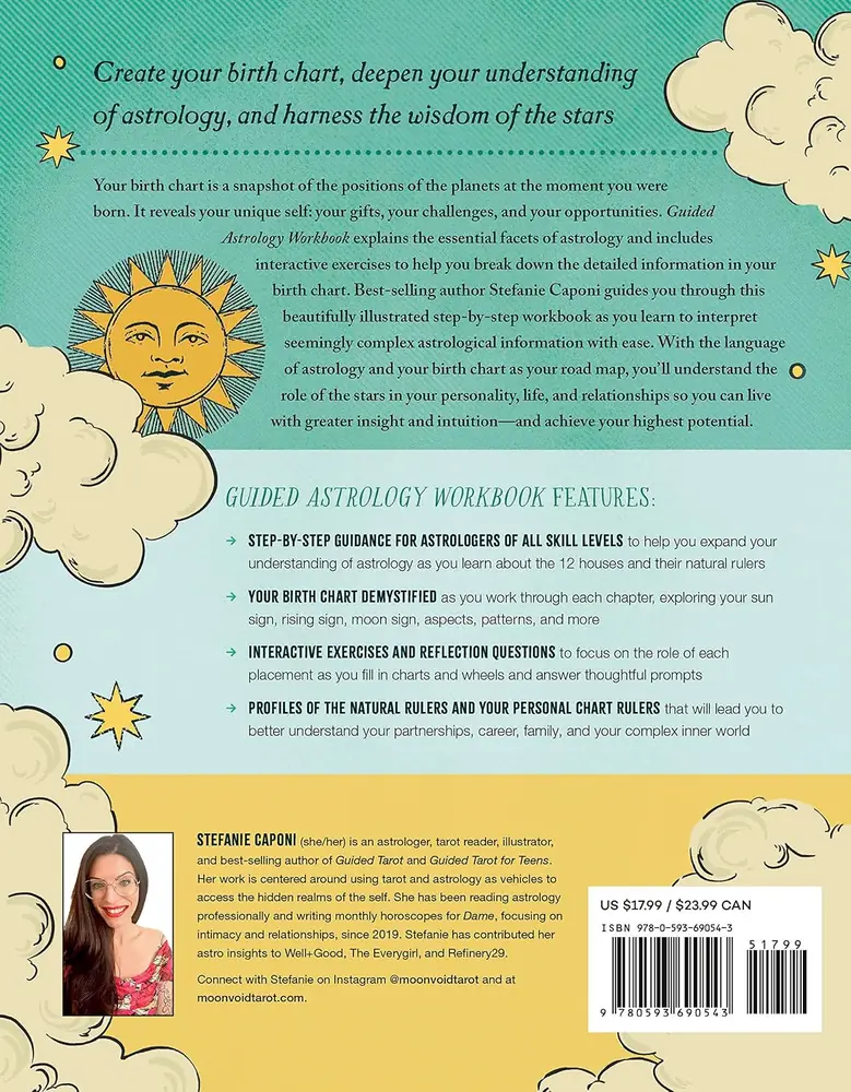 Back cover with the feature list and author photo