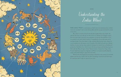 Open pages with an illustrated zodiac wheel and text