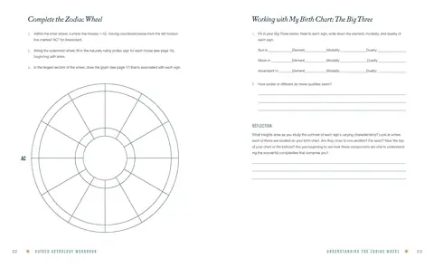 Page with a blank chart wheel to fill in