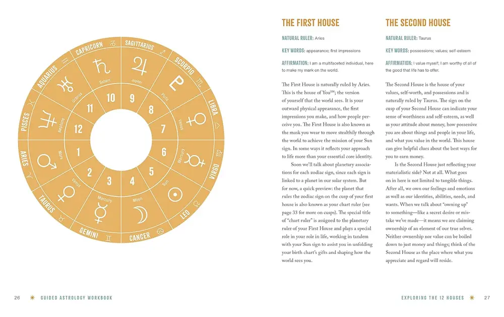 Page with a gold zodiac wheel graphic