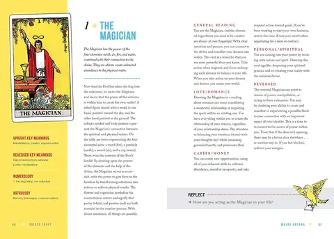 Sample pages showing a card profile
