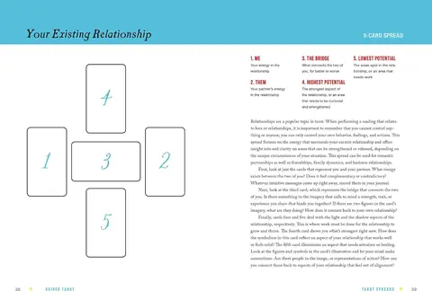Sample page with a spread layout