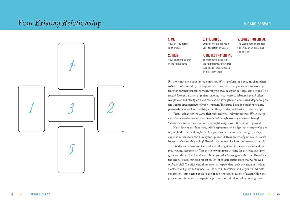 Sample page with a spread layout