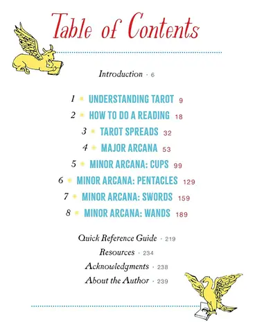 Table of contents page
