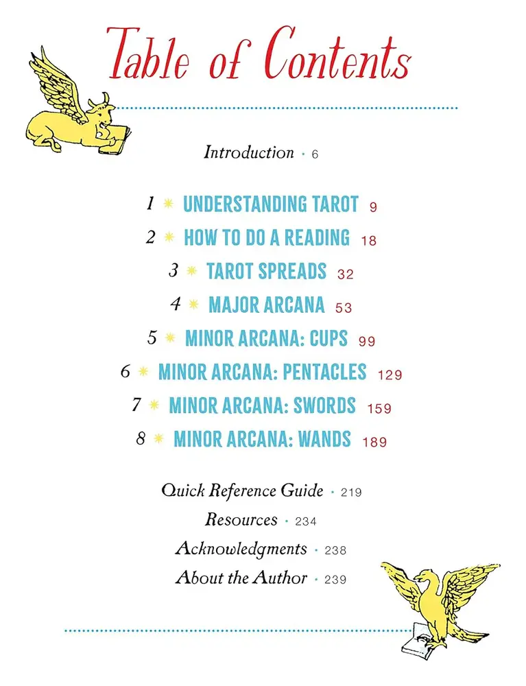 Table of contents page