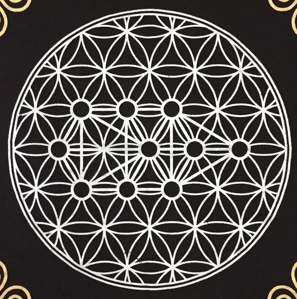 Close view of the silver geometric pattern