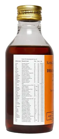 Side of the bottle with the ingredients table
