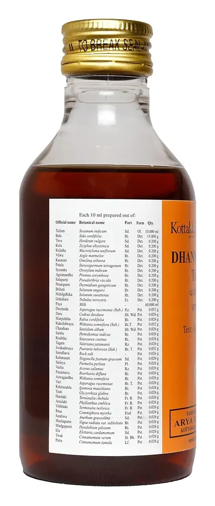 Side of the bottle with the ingredients table