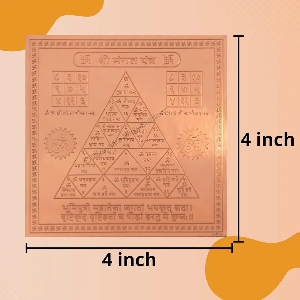 Graphic marking the plate as 4 inches on each side
