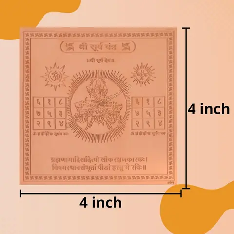 Graphic marking the plate as 4 inches on each side