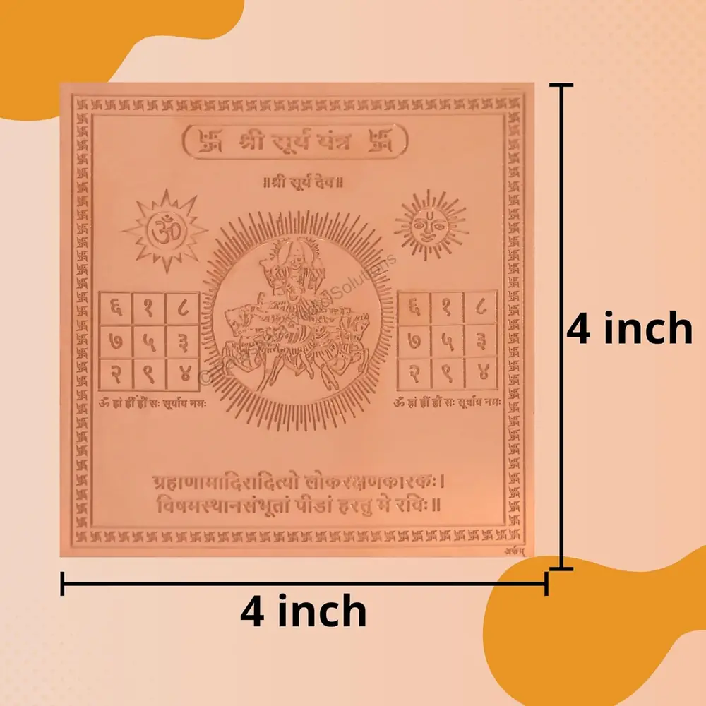 Graphic marking the plate as 4 inches on each side