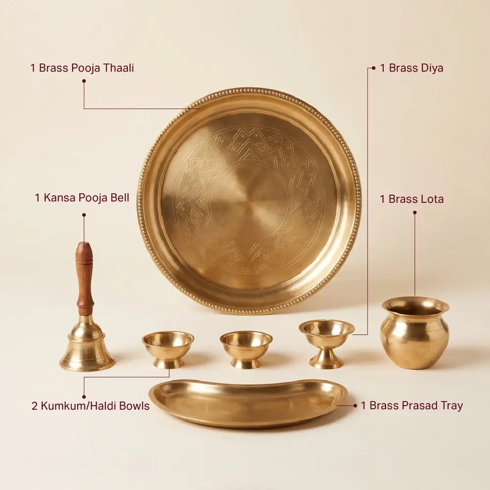 Labelled layout of the seven pieces in the set