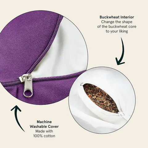 Seller's graphic showing the unzipped inner cover