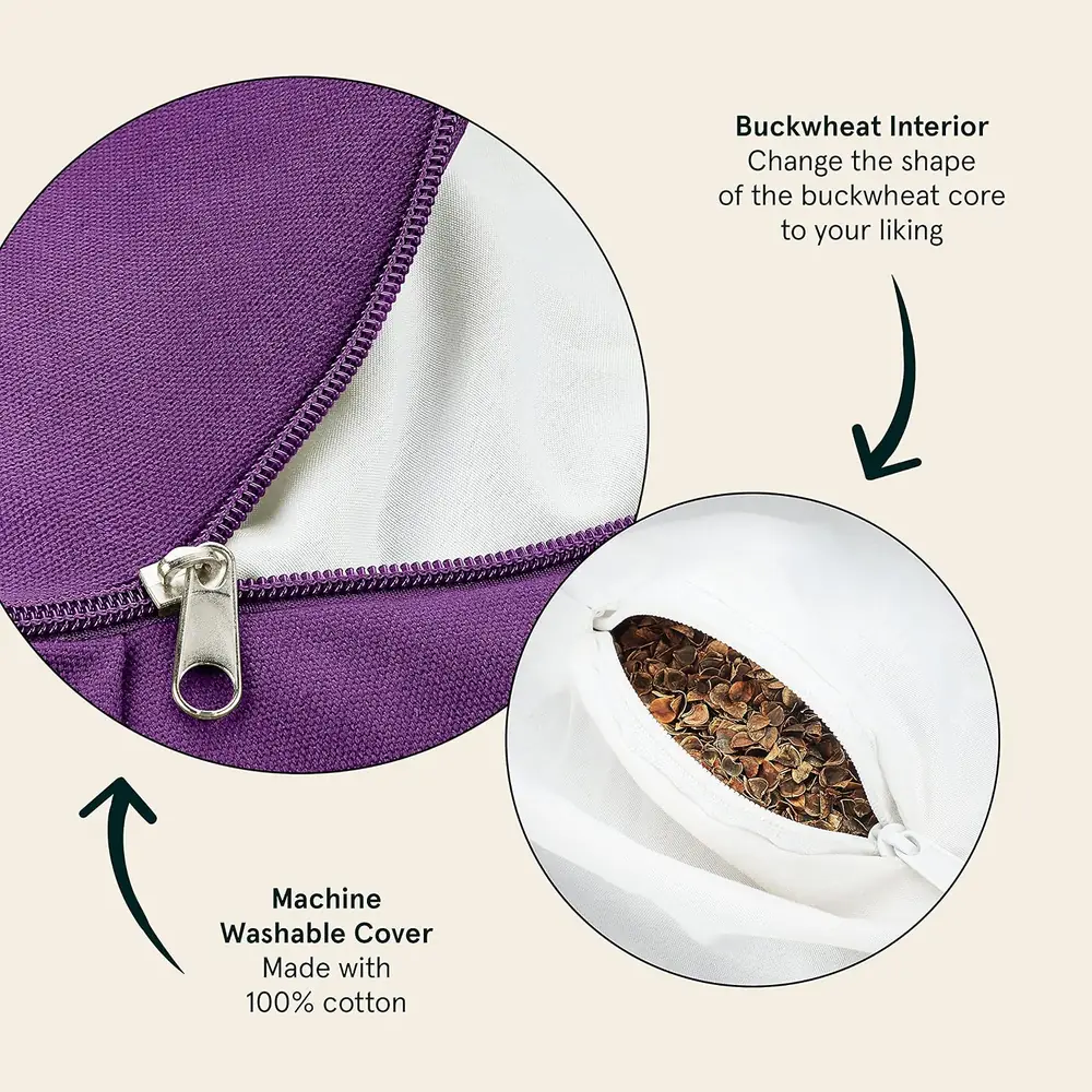 Seller's graphic showing the unzipped inner cover