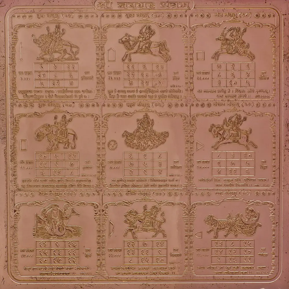 Copper Navagraha yantra plate with nine panels, each with a figure and number grid