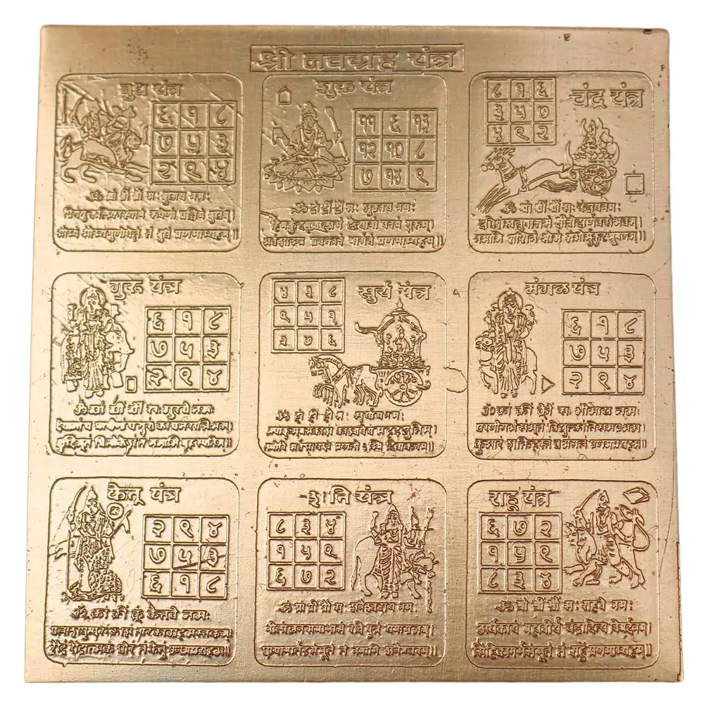 Copper Navagraha yantra plate with nine engraved panels