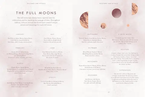 Open pages on the full moons