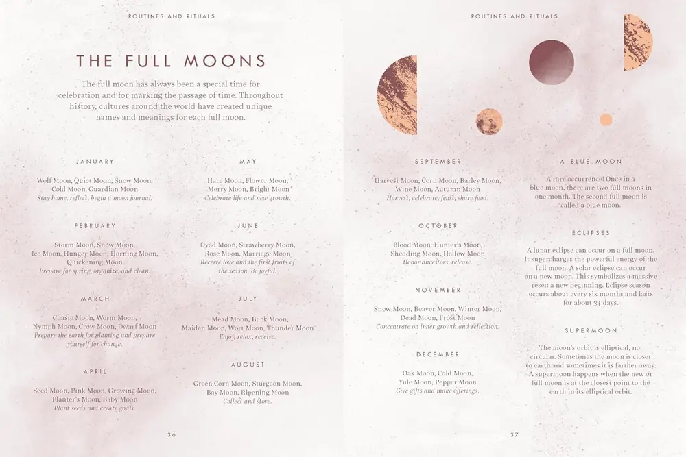 Open pages on the full moons