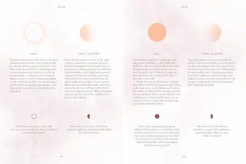 Plain lined pages for writing