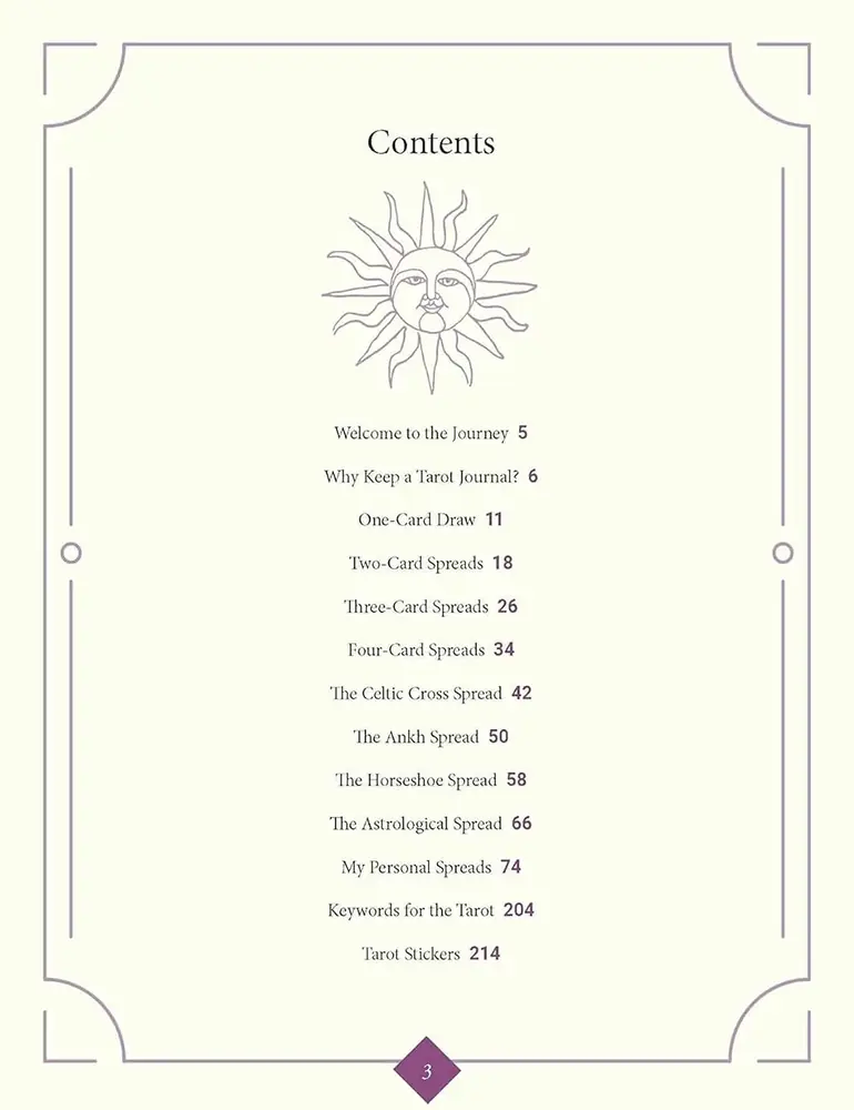 Contents page of the journal