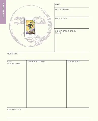 A journal page with space to record a reading