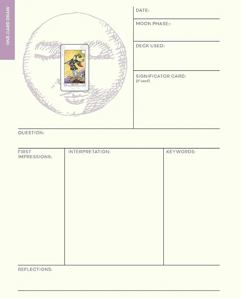 A journal page with space to record a reading