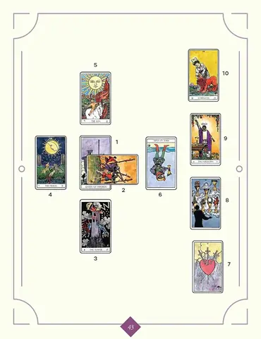 A page with a tarot spread layout filled with stickers
