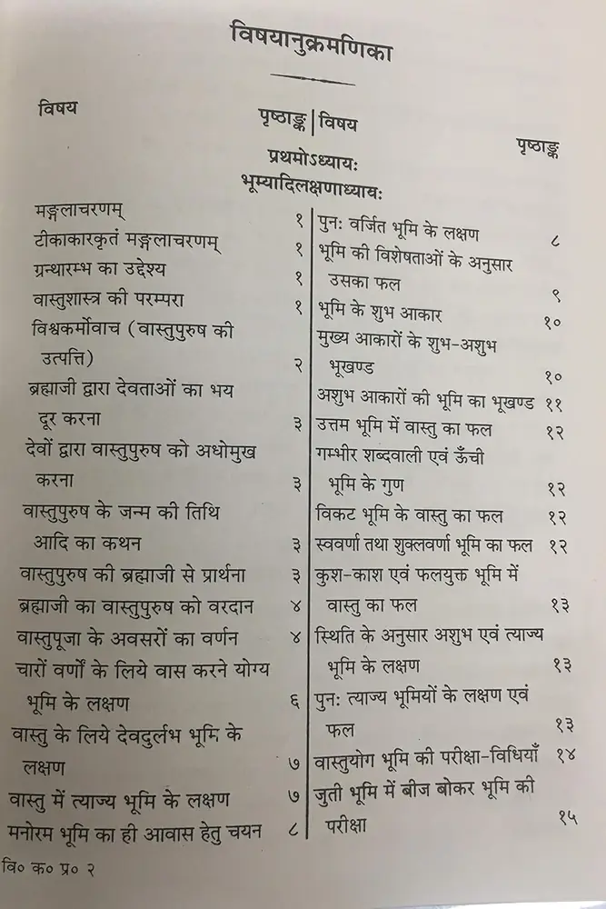 Contents page of Hindi text