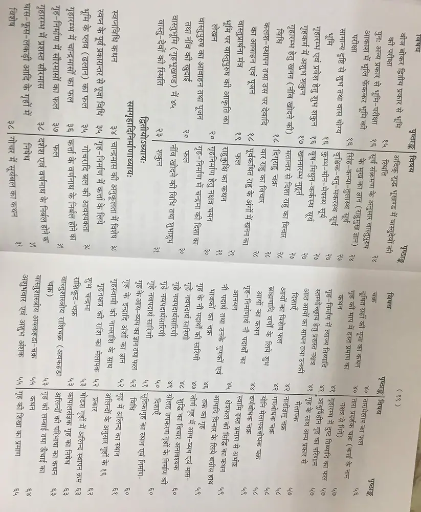 A page of dense columns of text