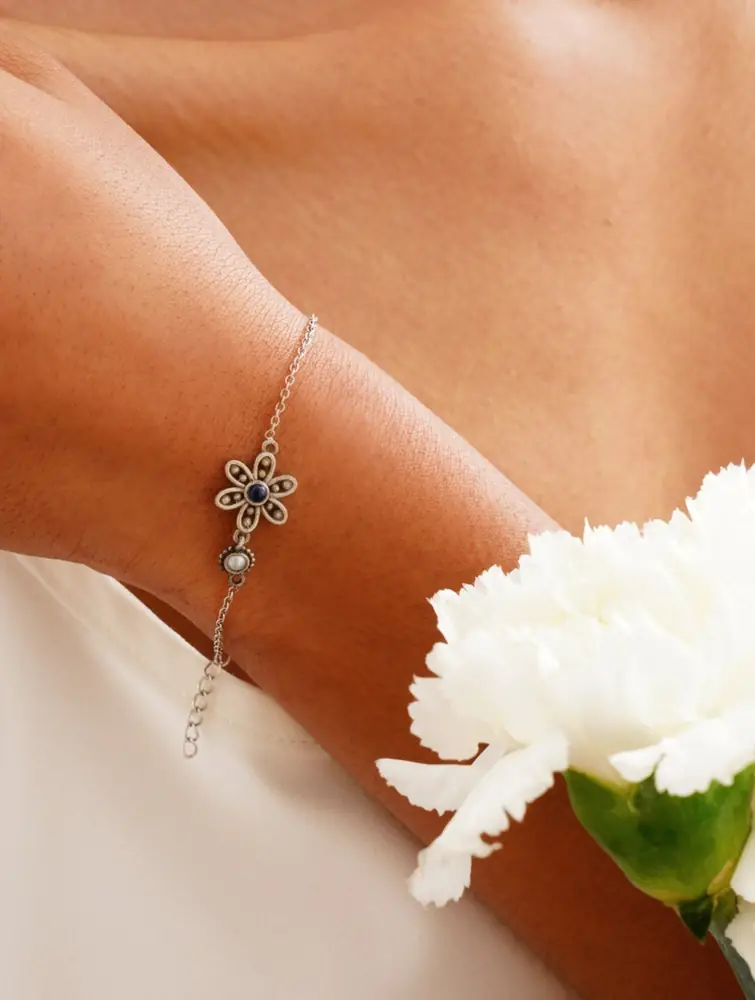 The bracelet worn on a wrist
